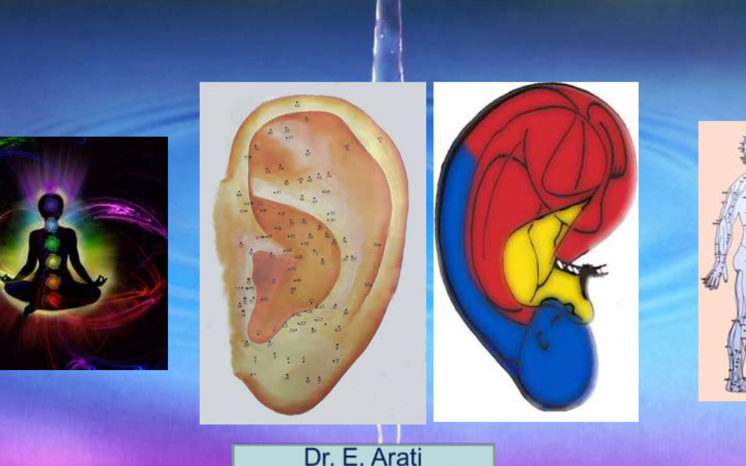 Ottimizzazione Neuro Posturale